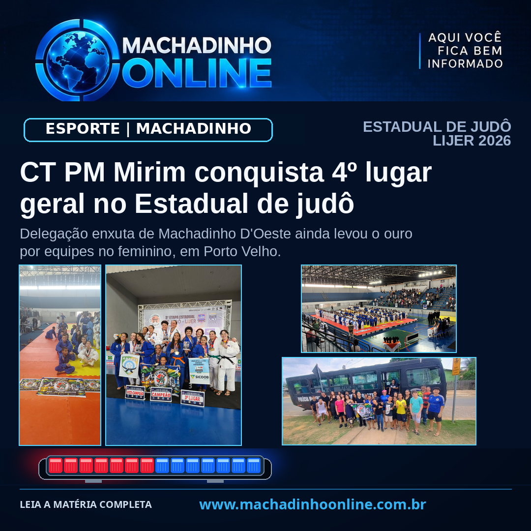 CT PM Mirim conquista 4º lugar geral no Estadual de Judô da LIJER 2026